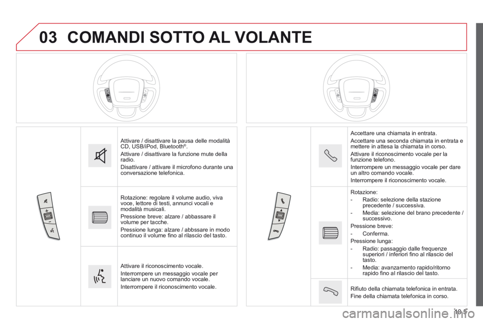 CITROEN JUMPER 2015  Libretti Di Uso E manutenzione (in Italian) 03
10.5
JUMPER-PAPIER_IT_CHAP10A_AUTORADIO_FIAT-TACTILE-1_ED01-2014
 COMANDI SOTTO AL VOLANTE 
 Attivare / disattivare la pausa delle modalità CD, USB/iPod, Bluetooth ® .   Attivare / disattivare la