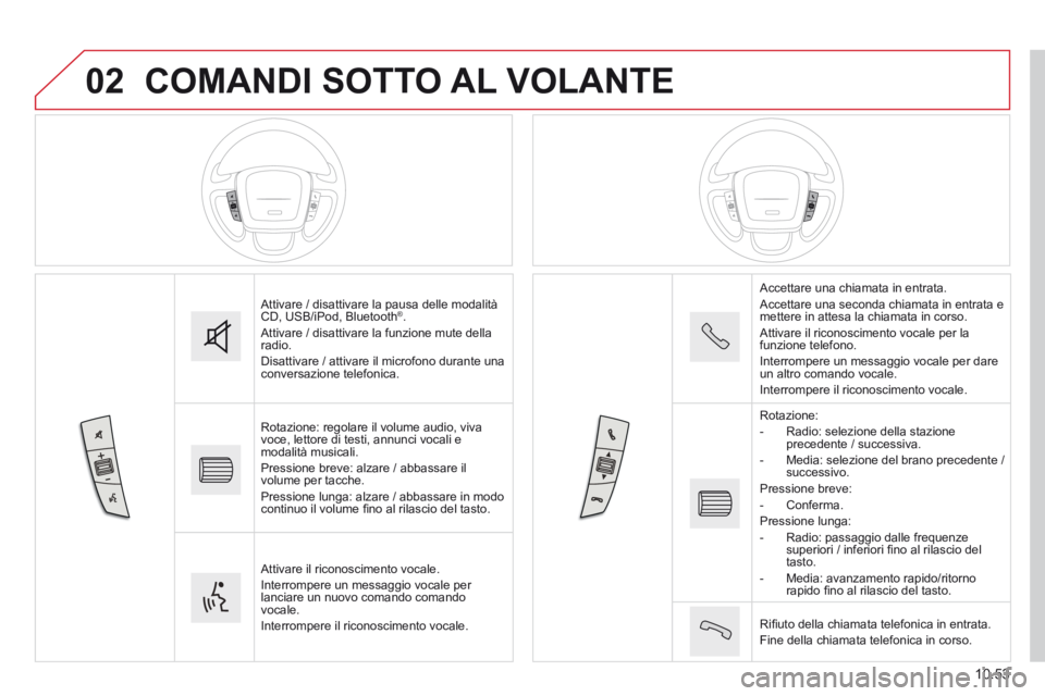 CITROEN JUMPER 2015 Libretti Di Uso E manutenzione (in Italian) 02
10.53
JUMPER-PAPIER_IT_CHAP10B_AUTORADIO_FIAT-4_ED01-2014
COMANDI SOTTO AL VOLANTE
Attivare / disattivare la pausa delle modalità CD, USB/iPod, Bluetooth ® . Attivare / disattivare la funzio CITROEN JUMPER 2015 Libretti Di Uso E manutenzione (in Italian) 02
10.53
JUMPER-PAPIER_IT_CHAP10B_AUTORADIO_FIAT-4_ED01-2014
COMANDI SOTTO AL VOLANTE
Attivare / disattivare la pausa delle modalità CD, USB/iPod, Bluetooth ® . Attivare / disattivare la funzio