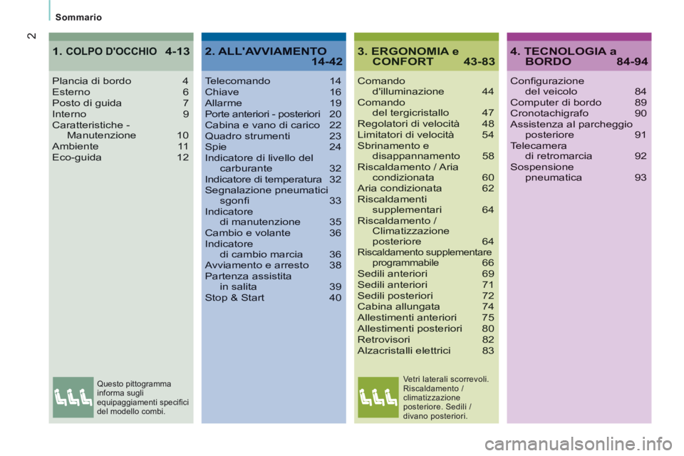 CITROEN JUMPER 2015  Libretti Di Uso E manutenzione (in Italian) 2
  Sommario  
JUMPER-PAPIER_IT_CHAP00A_SOMMAIRE_ED01-2014
3. ERGONOMIA e CONFORT 43-83
Comando dilluminazione 44Comando del tergicristallo  47Regolatori di velocità  48Limitatori di velocità  54Sb