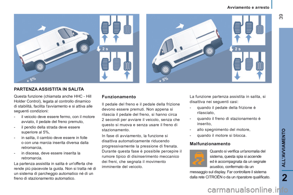 CITROEN JUMPER 2015  Libretti Di Uso E manutenzione (in Italian)    Avviamento  e  arresto   
39
2
ALLAVVIAMENTO
JUMPER-PAPIER_IT_CHAP02_PRET A  PARTIR_ED01-2014
 PARTENZA ASSISTITA IN SALITA 
 
Questa funzione (chiamata anche HHC - Hill 
Holder Control), legata a
