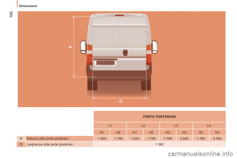 CITROEN JUMPER 2014  Libretti Di Uso E manutenzione (in Italian) 166
   
 
    
 
 
PORTE POSTERIORI  
 
 
 
 
    
 
L1    
L2    
L3    
L4  
 
 
 
    
 
H1    
H2    
H1    
H2    
H2    
H3    
H2    
H3  
   
N   Altezza utile porte posteriori    
1 520    
1