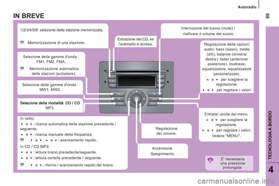 CITROEN JUMPER 2014  Libretti Di Uso E manutenzione (in Italian)    
 
Autoradio  
 
4
TECNOLOGIA A BORDO
 
 
Regolazione 
del volume.     Memorizzazione automatica 
delle stazioni (autostore).  
 
 
 Selezione delle gamme donda :
FM1, FM2, FMA. 
Selezione delle g