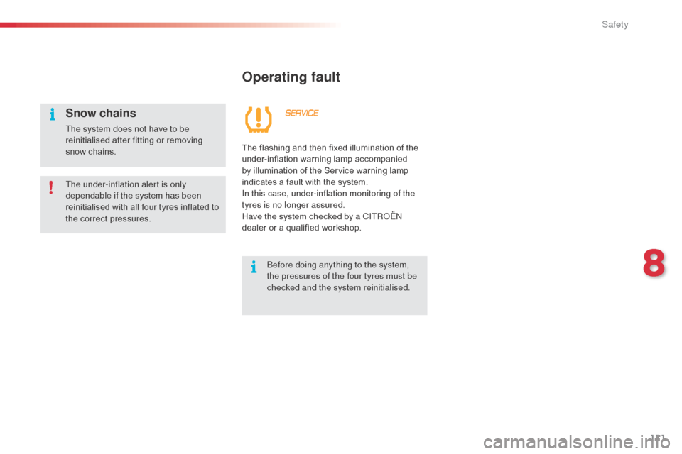 Citroen C3 PICASSO RHD 2014 1.G Owners Manual 111
Operating fault
before doing anything to the system, 
the pressures of the four tyres must be 
checked and the system reinitialised.
The flashing and then fixed illumination of the 
under-inflatio