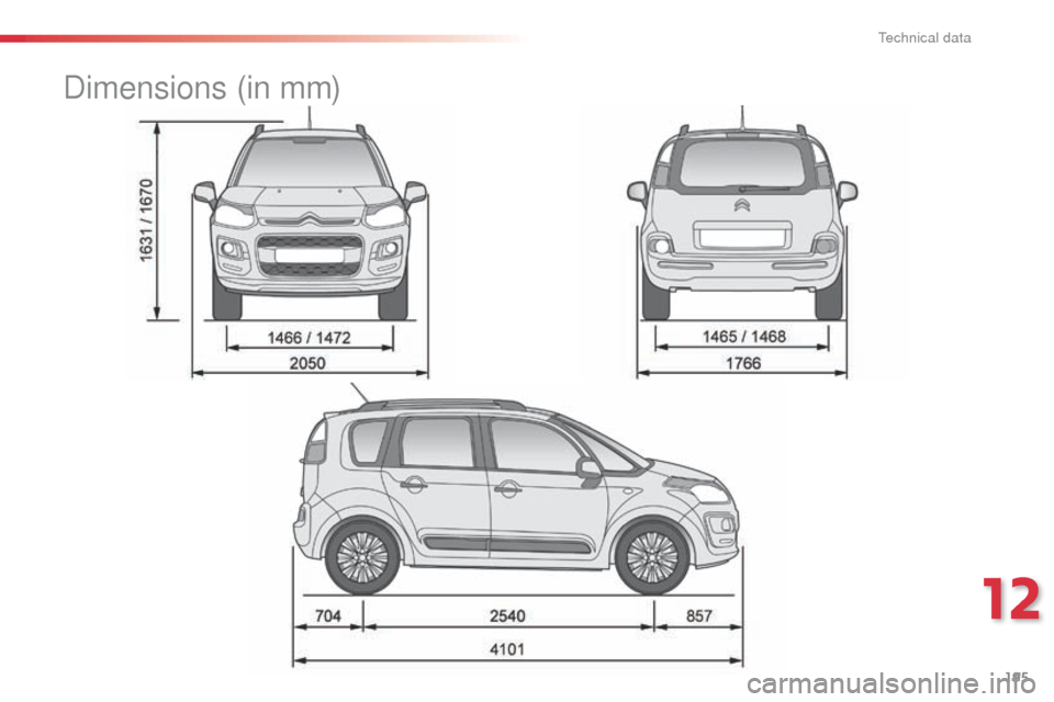 Citroen C3 PICASSO RHD 2014 1.G Owners Manual 195
dimensions (in mm)
12 
Technical data  