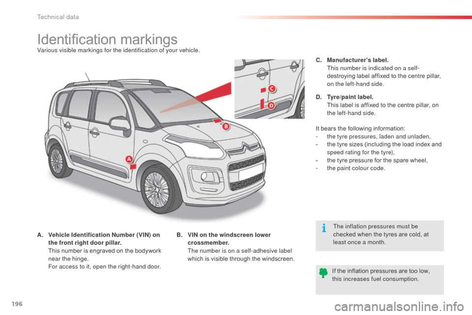 Citroen C3 PICASSO RHD 2014 1.G Owners Manual 196
Identification markingsVarious visible markings for the identification of your vehicle.
A.
 V
ehicle Identification Number (VIN) on 
the front right door pillar. 
 T

his number is engraved on the
