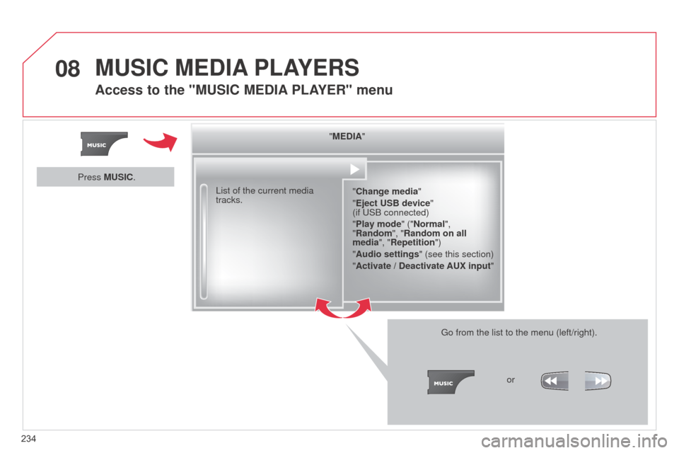 Citroen C3 PICASSO RHD 2014 1.G Owners Manual 08
234"MEDIA"
"Change media"
"Eject USB device"  
(if US b  connected)
"Play mode" ("Normal", 
"Random", "Random on all 
media", "Repetition")
"Audio settings " (see this section)
"Activate / Deactiva