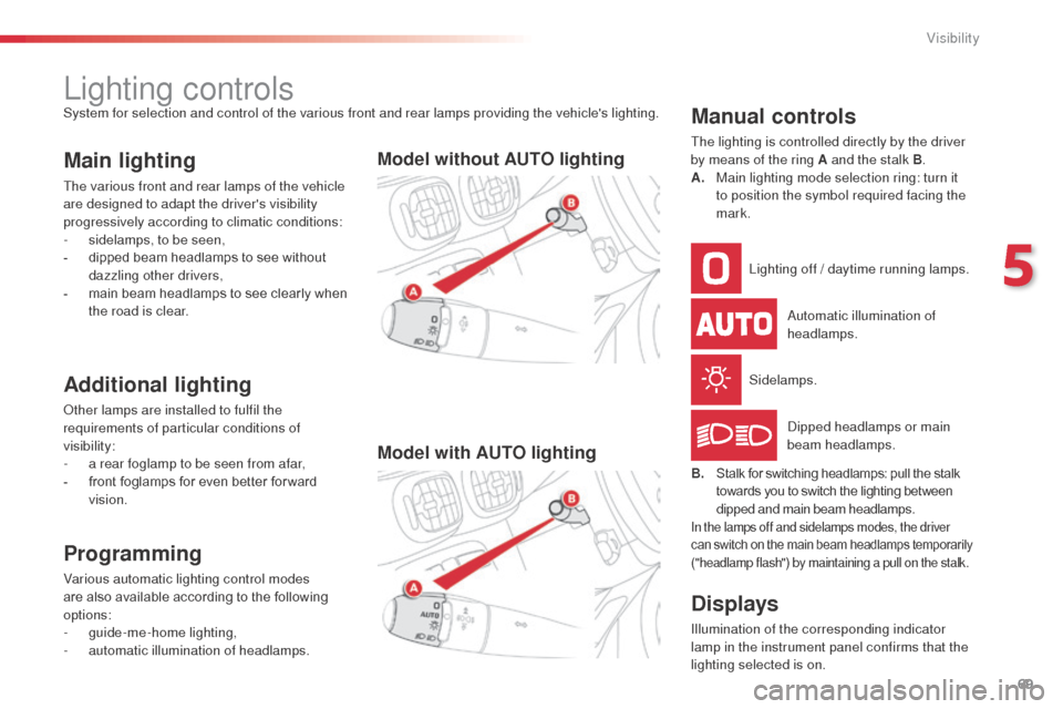 Citroen C3 PICASSO RHD 2014 1.G Manual PDF 69
Lighting controlsSystem for selection and control of the various front and rear lamps providing the vehicles lighting.
Main lighting
The various front and rear lamps of the vehicle 
are designed t