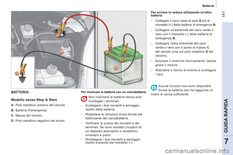 CITROEN NEMO 2014 Libretti Di Uso E manutenzione (in Italian) 141
7
GUIDA RAPIDA
Batteria
BATTERIA
Modello senza Stop & Start
A.
Polo metallico positivo del veicolo.
B.
Batteria demergenza.
C.
Massa del veicolo.
D CITROEN NEMO 2014 Libretti Di Uso E manutenzione (in Italian) 141
7
GUIDA RAPIDA
Batteria
BATTERIA
Modello senza Stop & Start
A.
Polo metallico positivo del veicolo.
B.
Batteria demergenza.
C.
Massa del veicolo.
D