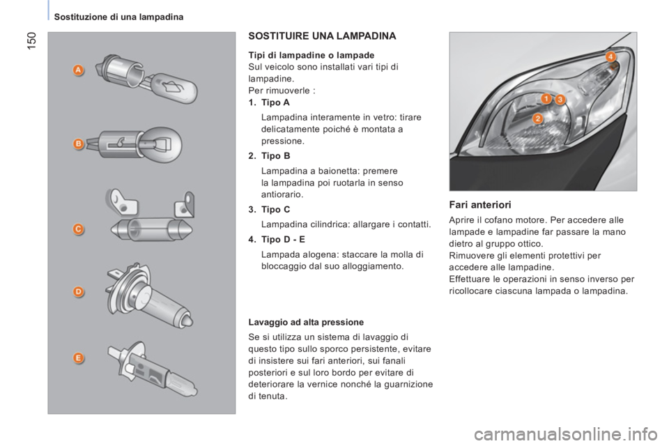 CITROEN NEMO 2014 Libretti Di Uso E manutenzione (in Italian) 150
Sostituzione di una lampadina
Fari anteriori
Aprire il cofano motore. Per accedere alle
lampade e lampadine far passare la mano
dietro al gruppo ottico.
Rimuovere gli elemen CITROEN NEMO 2014 Libretti Di Uso E manutenzione (in Italian) 150
Sostituzione di una lampadina
Fari anteriori
Aprire il cofano motore. Per accedere alle
lampade e lampadine far passare la mano
dietro al gruppo ottico.
Rimuovere gli elemen