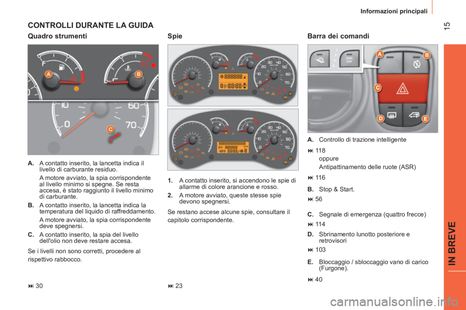 CITROEN NEMO 2014  Libretti Di Uso E manutenzione (in Italian)  15
IN BREVE
 
Informazioni principali 
 
CONTROLLI DURANTE LA GUIDA 
 
 
Quadro strumenti    
Barra dei comandi 
 
 
 
A. 
  A contatto inserito, la lancetta indica il 
livello di carburante residuo.