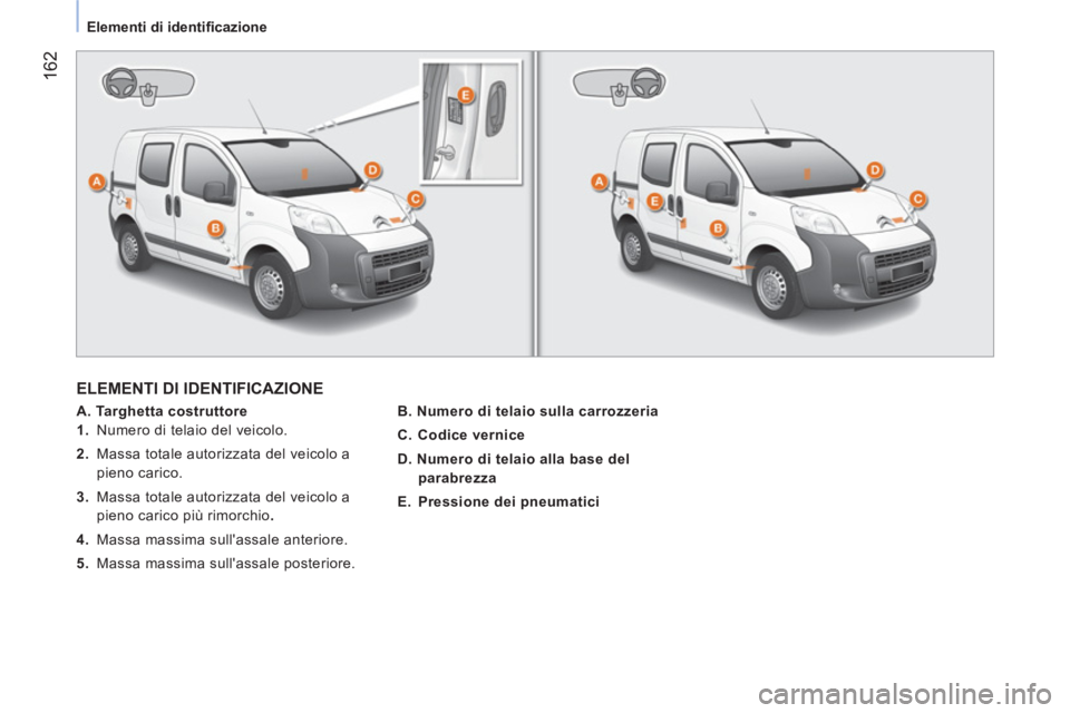 CITROEN NEMO 2014 Libretti Di Uso E manutenzione (in Italian) 162
Elementi di identifi cazione
ELEMENTI DI IDENTIFICAZIONE
A. Targhetta costruttore
1. Numero di telaio del veicolo.
2. Massa totale autorizzata del veicolo a
pi CITROEN NEMO 2014 Libretti Di Uso E manutenzione (in Italian) 162
Elementi di identifi cazione
ELEMENTI DI IDENTIFICAZIONE
A. Targhetta costruttore
1. Numero di telaio del veicolo.
2. Massa totale autorizzata del veicolo a
pi
