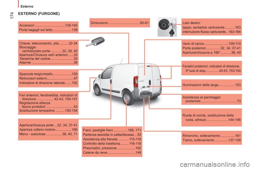 CITROEN NEMO 2014  Libretti Di Uso E manutenzione (in Italian)  174
 
 
 
Esterno  
 
 
 
ESTERNO (FURGONE) 
 
 
Fanalini posteriori, indicatori di direzione, 
3ª luce di stop................42-43, 153-154  
 
 
Lato destro: 
  tappo, serbatoio carburante.......