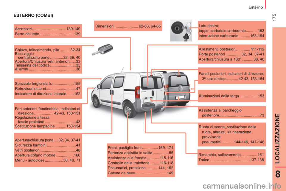 CITROEN NEMO 2014  Libretti Di Uso E manutenzione (in Italian)  175
8
LOCALIZZAZIONE
 
 
 
Esterno  
 
 
 
ESTERNO (COMBI) 
 
 
Freni, pastiglie freni ............... 169, 171 
  Partenza assistita in salita ............... 55 
  Assistenza alla frenata .........