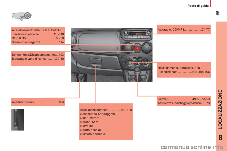 CITROEN NEMO 2014  Libretti Di Uso E manutenzione (in Italian)  185
8
LOCALIZZAZIONE
 
 
 
Posto di guida  
 
  Antipattinamento delle ruote / Controllo 
trazione intelligente ...................116-118 
  Stop & Start ................................56-58 
  Sie