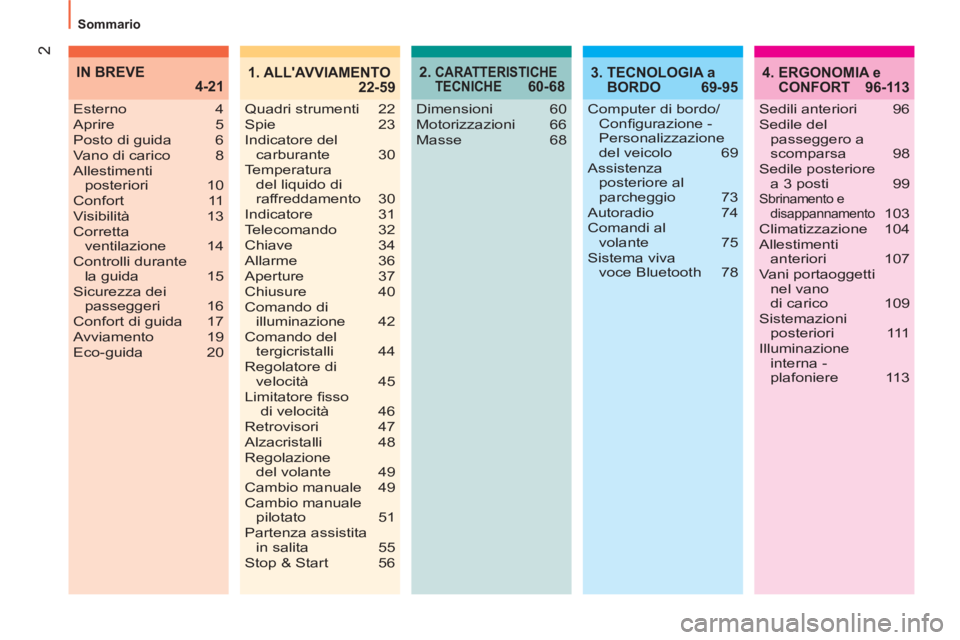 CITROEN NEMO 2014  Libretti Di Uso E manutenzione (in Italian) 2
  Sommario 
2.  CARATTERISTICHE 
TECNICHE 60-684.  ERGONOMIA e 
CONFORT 96-113
Dimensioni 60
Motorizzazioni 66
Masse 68 Esterno 4
Aprire 5
Posto di guida  6
Vano di carico  8
Allestimenti 
posterior