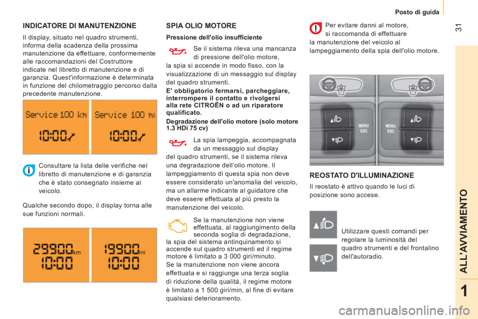 CITROEN NEMO 2014  Libretti Di Uso E manutenzione (in Italian)  31
1
ALLAVVIAMENTO
 
 
 
Posto di guida  
 
 
INDICATORE DI MANUTENZIONE  
 
SPIA OLIO MOTORE 
 
REOSTATO DILLUMINAZIONE 
 
Il reostato è attivo quando le luci di 
posizione sono accese.    Consul