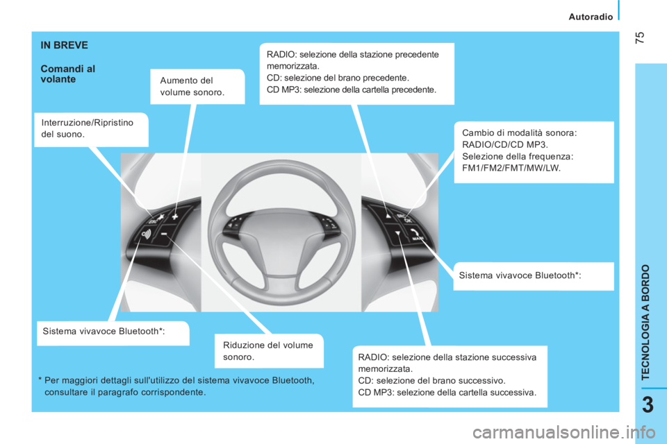 CITROEN NEMO 2014  Libretti Di Uso E manutenzione (in Italian)  75
3
TECNOLOGIA A BORDO
 
 
 
Autoradio  
 
 
IN BREVE 
 
 
Comandi al 
volante 
   
Aumento del 
volume sonoro.  
   
Interruzione/Ripristino 
del suono.  
   
Sistema vivavoce Bluetooth * :  
   
R