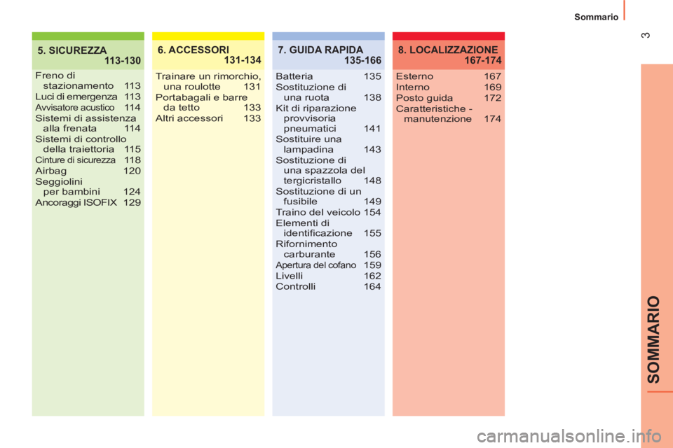 CITROEN NEMO 2013 Libretti Di Uso E manutenzione (in Italian)
3
SOMMARIO
Sommario
5. SICUREZZA
113-1306. ACCESSORI
131-134
Freno di
stazionamento 113
Luci di emergenza 113
Avvisatore acustico 11 4
Sistemi di assistenza
alla frenata 114
Sistemi di control CITROEN NEMO 2013 Libretti Di Uso E manutenzione (in Italian)
3
SOMMARIO
Sommario
5. SICUREZZA
113-1306. ACCESSORI
131-134
Freno di
stazionamento 113
Luci di emergenza 113
Avvisatore acustico 11 4
Sistemi di assistenza
alla frenata 114
Sistemi di control