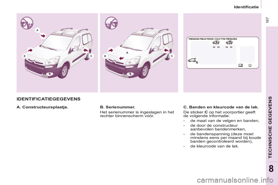 CITROEN BERLINGO MULTISPACE 2014  Instructieboekjes (in Dutch)    Identificatie   
Berlingo-2-VP-papier_nl_Chap08_Caract technique_ed01-2014
 167
TECHNISCHE GEGEVENS
8
 IDENTIFICATIEGEGEVENS  
  A.  Constructeursplaatje  .  C. Banden en kleurcode van de lak. 
 De