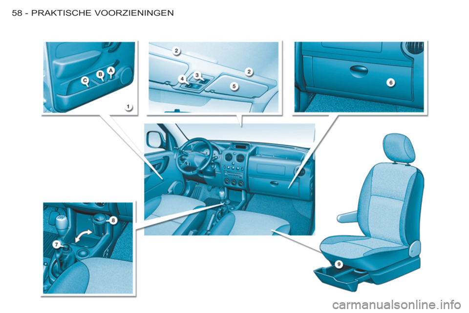 CITROEN BERLINGO FIRST 2011  Instructieboekjes (in Dutch) PRAKTISCHE VOORZIENINGEN
58 - 