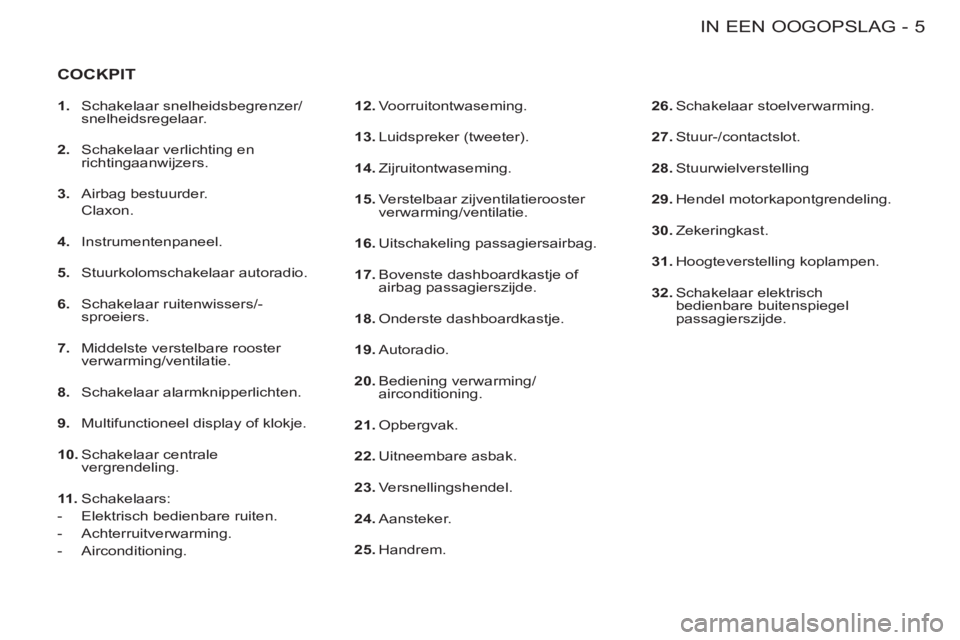 CITROEN BERLINGO FIRST 2011  Instructieboekjes (in Dutch) 5 IN EEN OOGOPSLAG
-
  COCKPIT
 
 
12. 
 Voorruitontwaseming. 
   
13. 
 Luidspreker  (tweeter). 
   
14. 
 Zijruitontwaseming. 
   
15. 
 Verstelbaar  zijventilatierooster 
verwarming/ventilatie. 
  