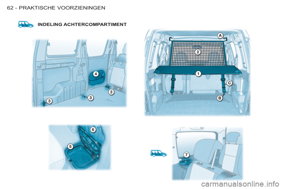 CITROEN BERLINGO FIRST 2011 Instructieboekjes (in Dutch) PRAKTISCHE VOORZIENINGEN
62 -
INDELING ACHTERCOMPARTIMENT CITROEN BERLINGO FIRST 2011 Instructieboekjes (in Dutch) PRAKTISCHE VOORZIENINGEN
62 -
INDELING ACHTERCOMPARTIMENT