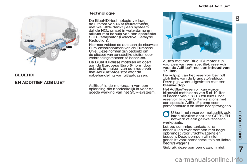 CITROEN BERLINGO ELECTRIC 2017  Instructieboekjes (in Dutch) 133
Berlingo-2-VU_nl_Chap07_Verification_ed01-2015Berlingo-2-VU_nl_Chap07_Verification_ed01-2015
BLUEHDI
EN   ADDITIEF  A D B LUE
®
Technologie
Adblue® is de merknaam van een 
oplossing die noodzake