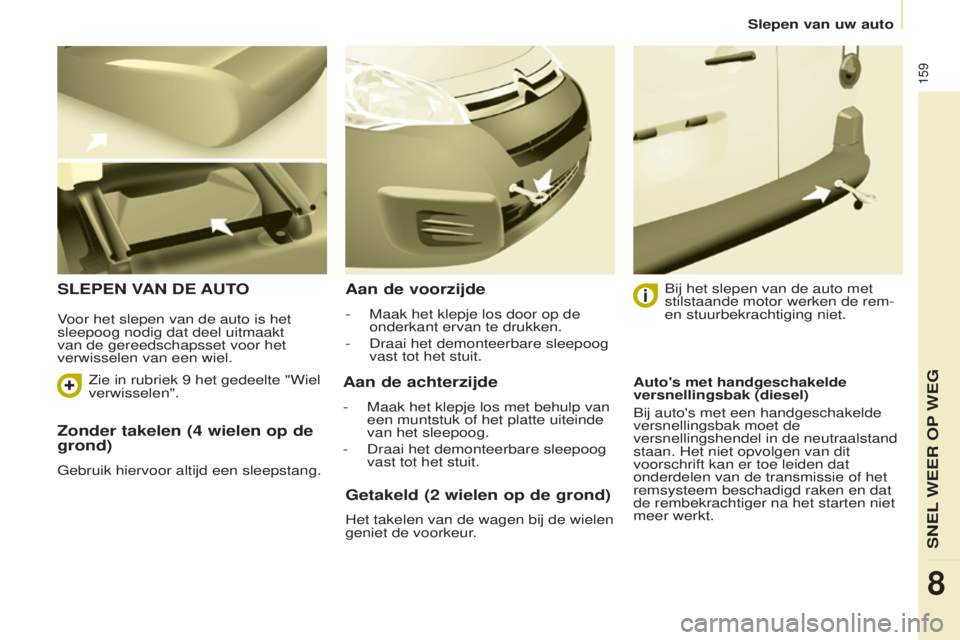 CITROEN BERLINGO ELECTRIC 2017  Instructieboekjes (in Dutch) 159
berlingo-2-Vu_nl_chap08_Aide rapide_ed01-2015berlingo-2-Vu_nl_chap08_Aide rapide_ed01-2015
Zonder takelen (4 wielen op de 
grond)
Gebruik hiervoor altijd een sleepstang.
SLEPEN VAN DE AUT OAan de 