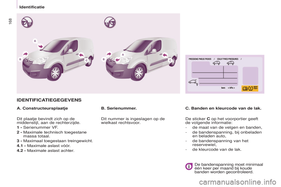 CITROEN BERLINGO ELECTRIC 2017  Instructieboekjes (in Dutch) 168
berlingo-2-Vu_nl_chap09_caract_technique_ed01-2015berlingo-2-Vu_nl_chap09_caract_technique_ed01-2015
IDENTIFICATIEGEGEVENS
A. ConstructeursplaatjeC. Banden en kleurcode van de lak.
B. Serienummer.