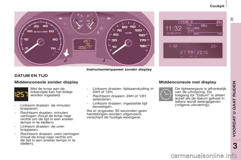 CITROEN BERLINGO ELECTRIC 2017  Instructieboekjes (in Dutch) 29
BERLINGO-2-VU_NL_CHAP03_PRET-A-PARTIR_ED01-2015BERLINGO-2-VU_NL_CHAP03_PRET-A-PARTIR_ED01-2015
Middenconsole met display
Instrumentenpaneel zonder display
-  
Linksom draaien: tijdsaanduiding in 
2