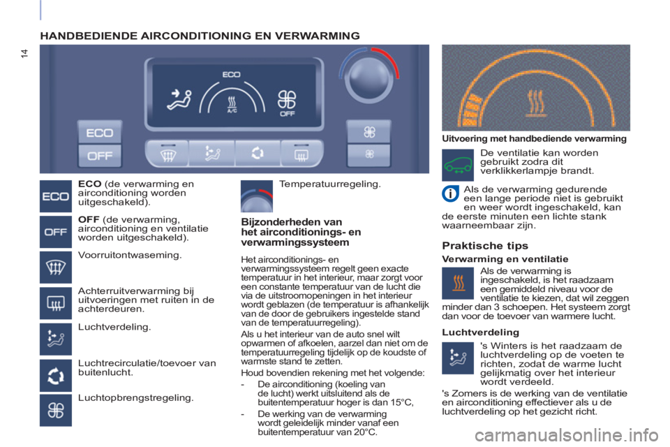 CITROEN BERLINGO ELECTRIC 2017 Instructieboekjes (in Dutch) 14
HANDBEDIENDE AIRCONDITIONING EN VERWARMING
ECO
(de verwarming en
airconditioning worden
uitgeschakeld).
OFF
(de verwarming,
airconditioning en ventilatie
worden uitgeschak CITROEN BERLINGO ELECTRIC 2017 Instructieboekjes (in Dutch) 14
HANDBEDIENDE AIRCONDITIONING EN VERWARMING
ECO
(de verwarming en
airconditioning worden
uitgeschakeld).
OFF
(de verwarming,
airconditioning en ventilatie
worden uitgeschak
