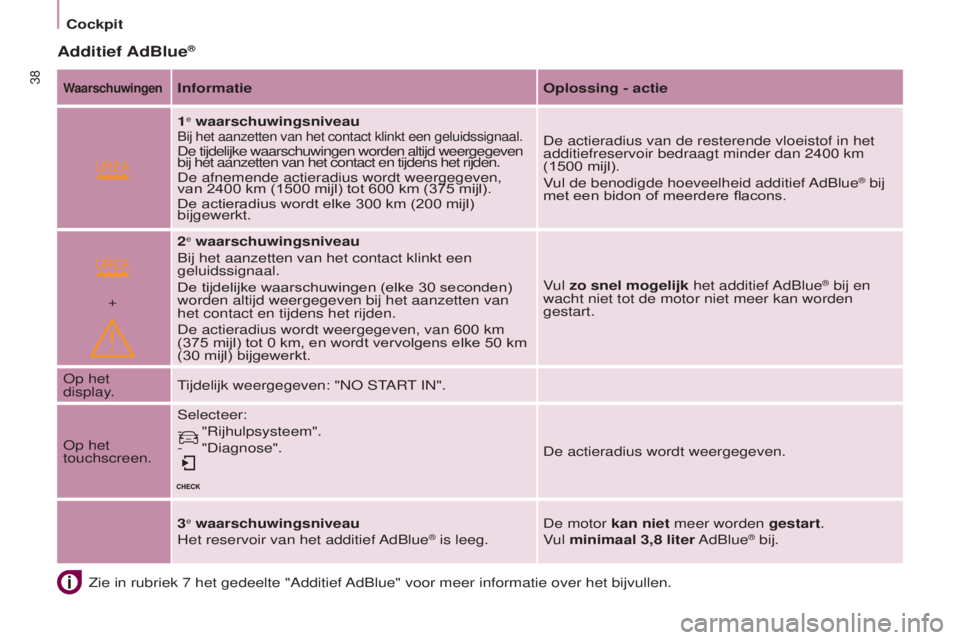 CITROEN BERLINGO ELECTRIC 2017 Instructieboekjes (in Dutch)
+
38
BERLINGO-2-VU_NL_CHAP03_PRET-A-PARTIR_ED01-2015BERLINGO-2-VU_NL_CHAP03_PRET-A-PARTIR_ED01-2015
Zie in rubriek 7 het gedeelte "Additief Adblue" voor meer informatie over het bijvullen.
A CITROEN BERLINGO ELECTRIC 2017 Instructieboekjes (in Dutch)
+
38
BERLINGO-2-VU_NL_CHAP03_PRET-A-PARTIR_ED01-2015BERLINGO-2-VU_NL_CHAP03_PRET-A-PARTIR_ED01-2015
Zie in rubriek 7 het gedeelte "Additief Adblue" voor meer informatie over het bijvullen.
A