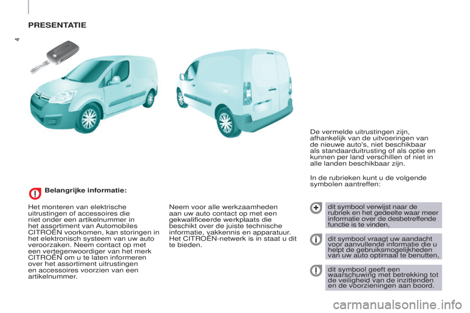 CITROEN BERLINGO ELECTRIC 2017 Instructieboekjes (in Dutch) 4
berlingo-2-Vu_nl_chap01_vue ensemble_ed01-2015
PRESENTATIE
In de rubrieken kunt u de volgende
symbolen aantreffen:dit symbool verwijst naar de
rubriek en het gedeelte waar meer
informatie over de CITROEN BERLINGO ELECTRIC 2017 Instructieboekjes (in Dutch) 4
berlingo-2-Vu_nl_chap01_vue ensemble_ed01-2015
PRESENTATIE
In de rubrieken kunt u de volgende
symbolen aantreffen:dit symbool verwijst naar de
rubriek en het gedeelte waar meer
informatie over de