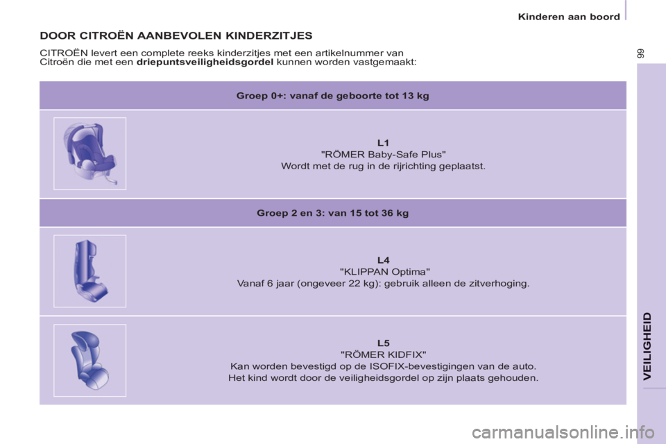 CITROEN BERLINGO ELECTRIC 2015 Instructieboekjes (in Dutch)
Kinderen aan boord
99
VEILIGHEID
DOOR CITROËN AANBEVOLEN KINDERZITJES
CITROËN levert een complete reeks kinderzitjes met een artikelnummer van
Citroën die met een driepuntsveilig CITROEN BERLINGO ELECTRIC 2015 Instructieboekjes (in Dutch)
Kinderen aan boord
99
VEILIGHEID
DOOR CITROËN AANBEVOLEN KINDERZITJES
CITROËN levert een complete reeks kinderzitjes met een artikelnummer van
Citroën die met een driepuntsveilig