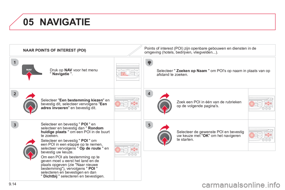 CITROEN BERLINGO ELECTRIC 2015  Instructieboekjes (in Dutch) 9.14
05
   
 
NAAR POINTS OF INTEREST (POI) 
NAVIGATIE
Points of interest (POI) zijn openbare gebouwen en diensten in de
omgeving (hotels, bedrijven, vliegvelden...).
   
Selecteer "Een bestemming kie