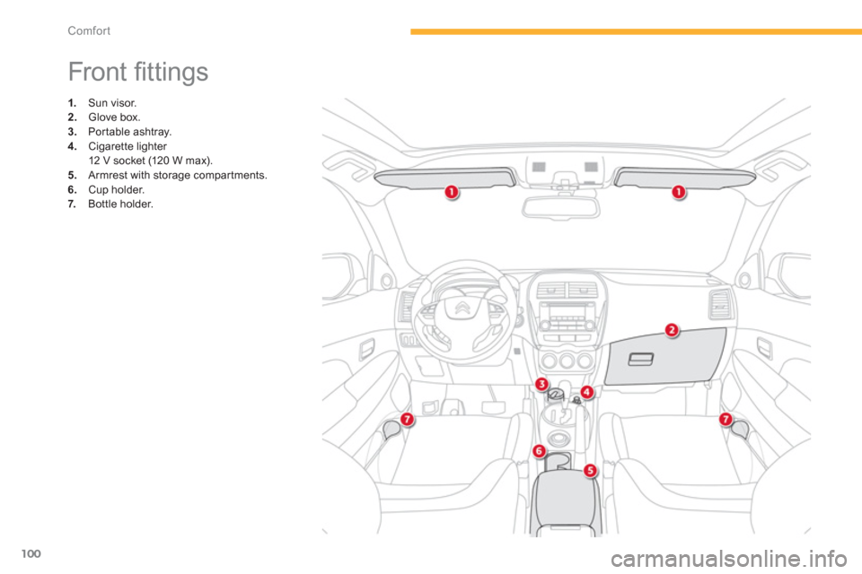 Citroen C4 AIRCROSS 2014 1.G Owners Manual 100
Comfort
   
 
 
 
 
 
 
 
 
 
 
 
 
 
 
 
 
 
 
 
 
 
 
Front ﬁ ttings 
 
 
 
 
1. 
 Sun visor. 
   
2. 
 Glove box. 
   
3. 
 Portable ashtray. 
   
4. 
 Cigarette lighter  
  12 V socket (120 