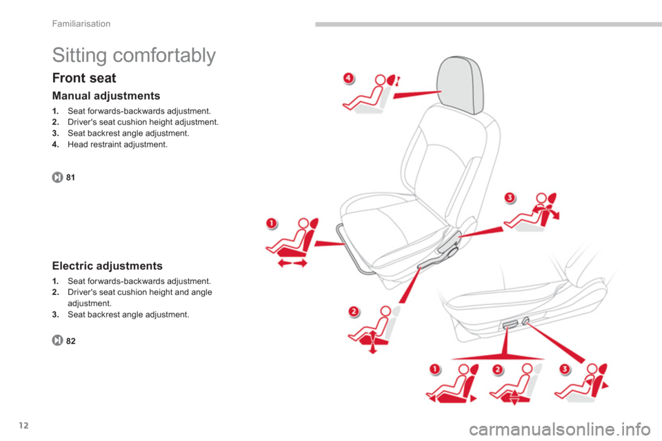 Citroen C4 AIRCROSS 2014 1.G Owners Manual 12
Familiarisation
  Sitting comfortably 
 
 
Front seat 
 
 
Manual adjustments 
 
 
 
1. 
  Seat forwards-backwards adjustment. 
   
2. 
  Drivers seat cushion height adjustment. 
   
3. 
  Seat ba