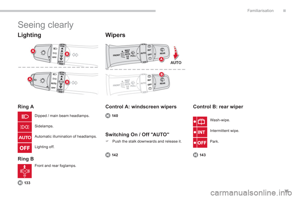 Citroen C4 AIRCROSS 2014 1.G Owners Manual .
15
Familiarisation
Seeing clearly
Lighting
Ring A
Ring B
Wipers
Control A: windscreen wipers
Control B: rear wiper
Dipped / main beam headlamps.
Sidelamps.
Au Citroen C4 AIRCROSS 2014 1.G Owners Manual .
15
Familiarisation
Seeing clearly
Lighting
Ring A
Ring B
Wipers
Control A: windscreen wipers
Control B: rear wiper
Dipped / main beam headlamps.
Sidelamps.
Au