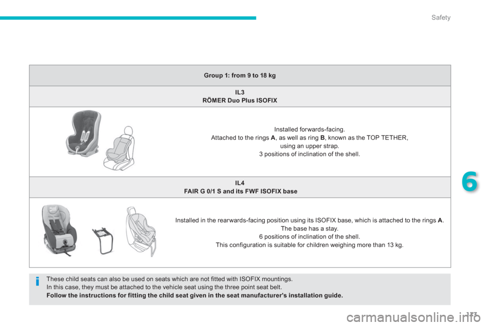 Citroen C4 AIRCROSS 2014 1.G Owners Manual 173
6
Safety
   
 
Group 1: from 9 to 18 kg 
 
 
   
 
IL3 
   
  RÖMER Duo Plus ISOFIX 
 
 
   
 
    
Installed forwards-facing.  
Attached to the rings  A 
, as well as ring  B 
, known as the TOP