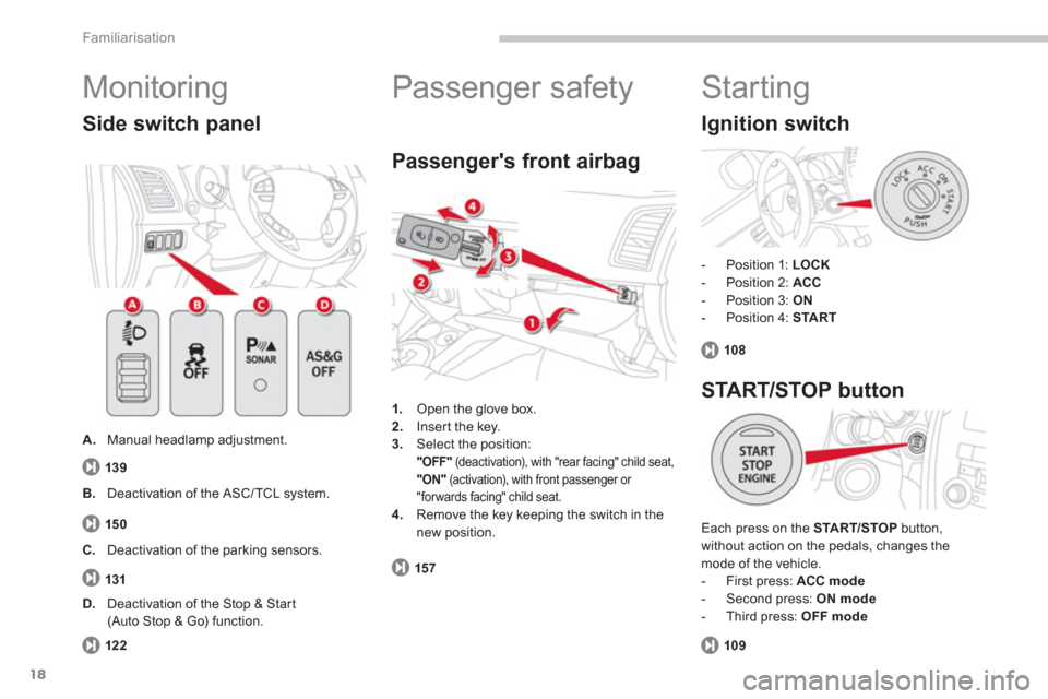 Citroen C4 AIRCROSS 2014 1.G Owners Manual 18
Familiarisation
  Monitoring 
 
 
 
A. 
  Manual headlamp adjustment. 
 
 
Side switch panel 
 
 
 
1. 
  Open the glove box. 
   
2. 
  Insert the key. 
   
3. 
  Select the position:  
   "OFF" 
