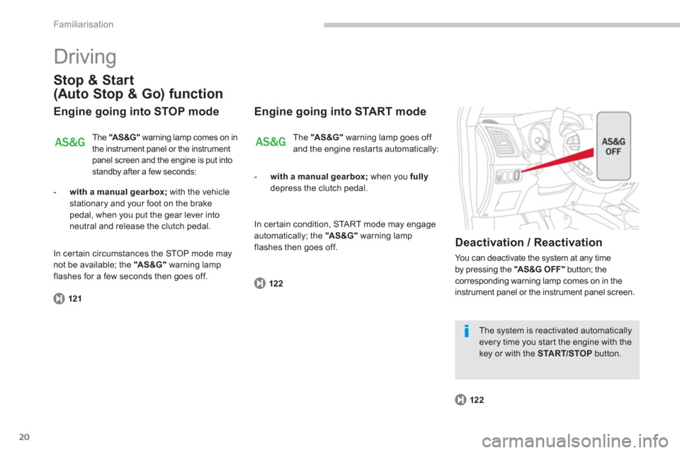 Citroen C4 AIRCROSS 2014 1.G Owners Guide 20
Familiarisation
  Driving 
 
 
Stop & Start 
(Auto Stop & Go) function 
   
Engine going into STOP mode 
 
The  "AS &G" 
 warning lamp comes on in 
the instrument panel or the instrument 
panel scr