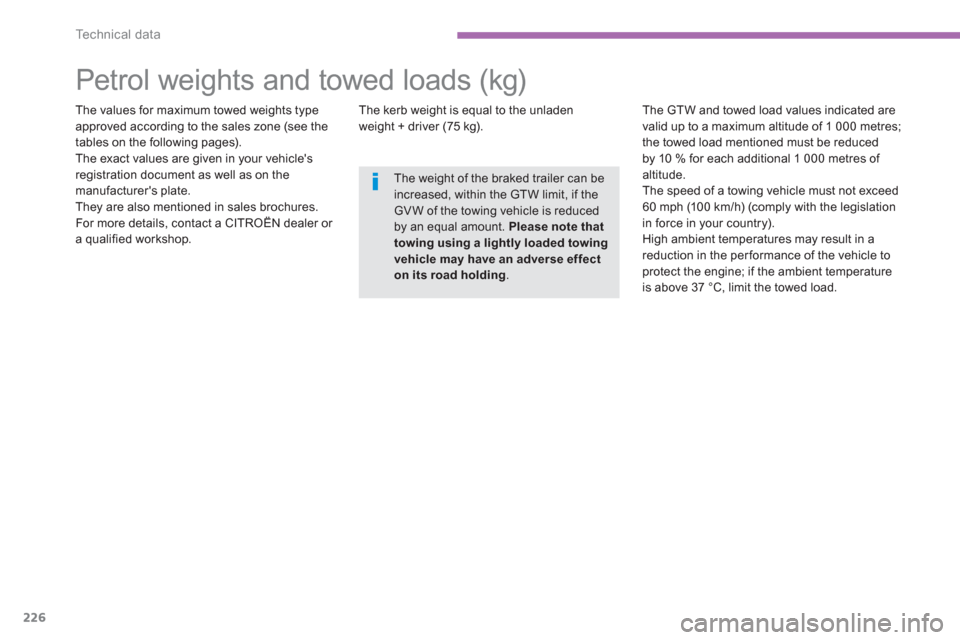 Citroen C4 AIRCROSS 2014 1.G User Guide 226
Te c h n i c a l  d a t a
   
 
 
 
 
 
 
 
 
 
 
 
 
 
 
Petrol weights and towed loads (kg)  
 
 
The values for maximum towed weights type 
approved according to the sales zone (see the 
tables