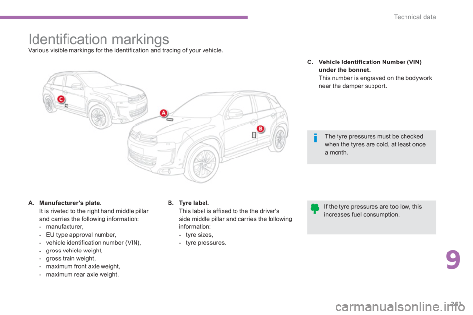 Citroen C4 AIRCROSS 2014 1.G Owners Manual 9
241
Te c h n i c a l d a t a
Identifi cation markings
Various visible markings for the identification and tracing of your vehicle.
A.
Manuf Citroen C4 AIRCROSS 2014 1.G Owners Manual 9
241
Te c h n i c a l d a t a
Identifi cation markings
Various visible markings for the identification and tracing of your vehicle.
A.
Manuf