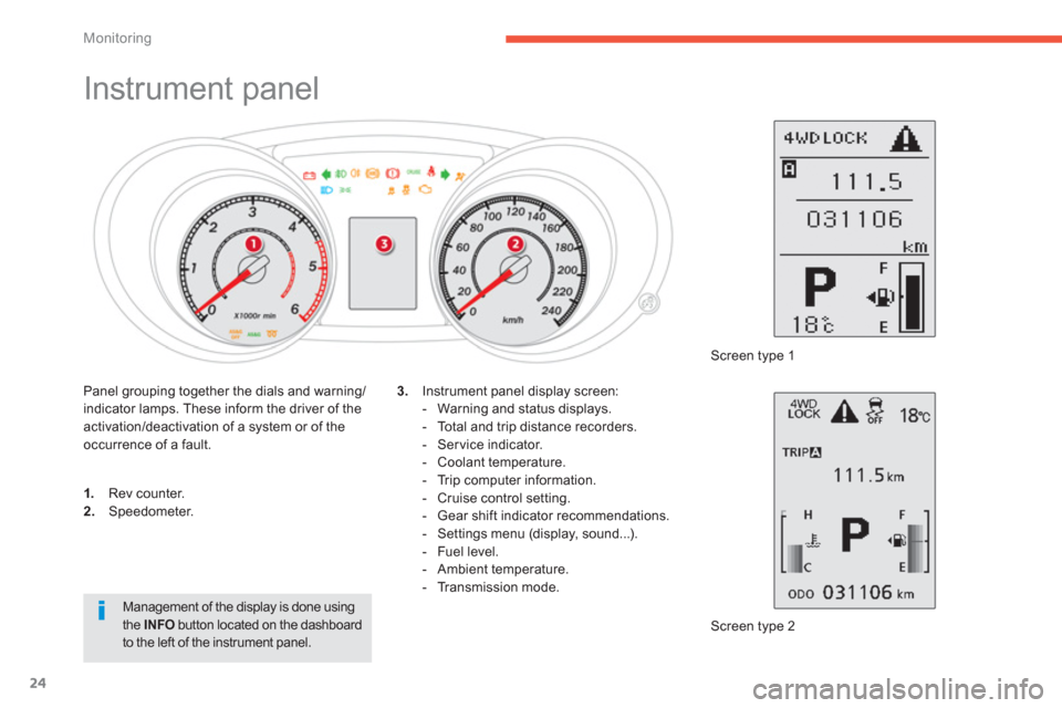 Citroen C4 AIRCROSS 2014 1.G Owners Manual 24
Monitoring
   
 
 
 
 
 
 
 
 
 
 
 
 
 
 
 
 
Instrument panel 
 
 
 
 
1. 
 Rev counter. 
   
2. 
 Speedometer. 
  Screen type 2      
3. 
  Instrument panel display screen: 
   
 
-   Warning an