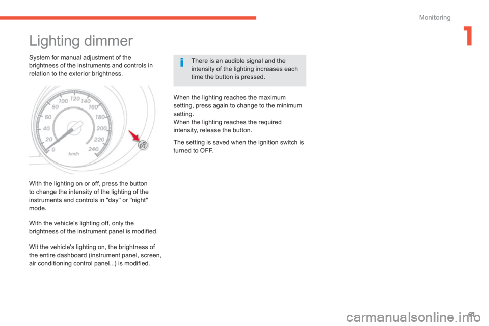 Citroen C4 AIRCROSS 2014 1.G Owners Manual 1
61
Monitoring
   
 
 
 
 
Lighting dimmer 
 
 
System for manual adjustment of the 
brightness of the instruments and controls in 
relation to the exterior brightness.    
There is an audible signal