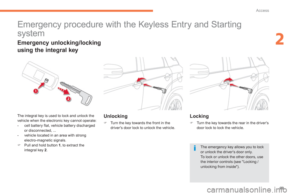 Citroen C4 AIRCROSS 2014 1.G Owners Manual 69
2
Access
   
 
 
 
 
Emergency procedure with the Keyless Entry and Starting 
system 
   
 
Unlocking 
 
 
 
�) 
  Turn the key towards the front in the 
drivers door lock to unlock the vehicle.  