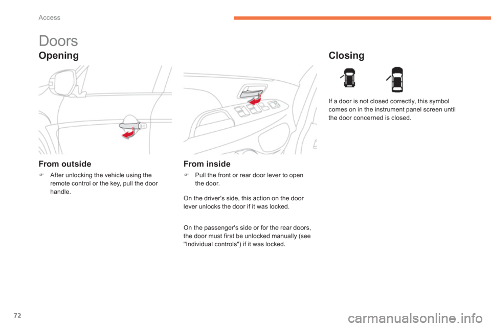 Citroen C4 AIRCROSS 2014 1.G Manual PDF 72
Access
   
Opening 
 
 
 
 
 
 
Doors 
 
 
From outside 
 
 
 
�) 
  After unlocking the vehicle using the 
remote control or the key, pull the door 
handle.  
 
 
 
Closing 
 
 
From inside 
 
 
 