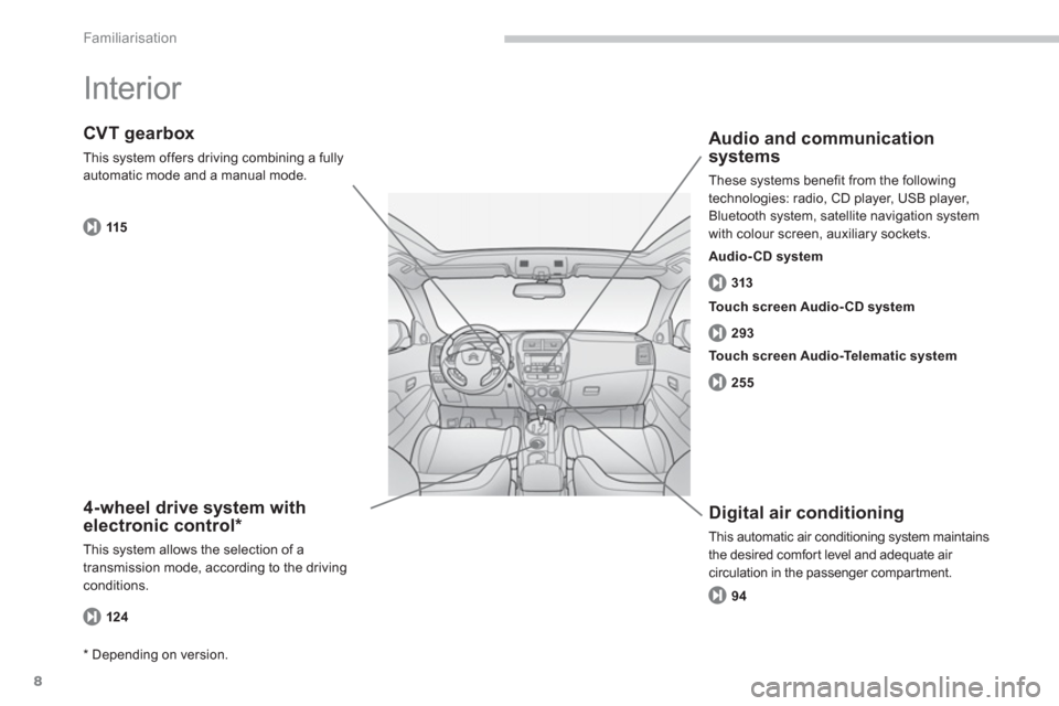 Citroen C4 AIRCROSS 2014 1.G Owners Manual 8
Familiarisation
Interior
4-wheel drive system with
electronic control *
This system allows the selection of a
transmission mode, according to the driving
conditions.
CVT gearbox Citroen C4 AIRCROSS 2014 1.G Owners Manual 8
Familiarisation
Interior
4-wheel drive system with
electronic control *
This system allows the selection of a
transmission mode, according to the driving
conditions.
CVT gearbox