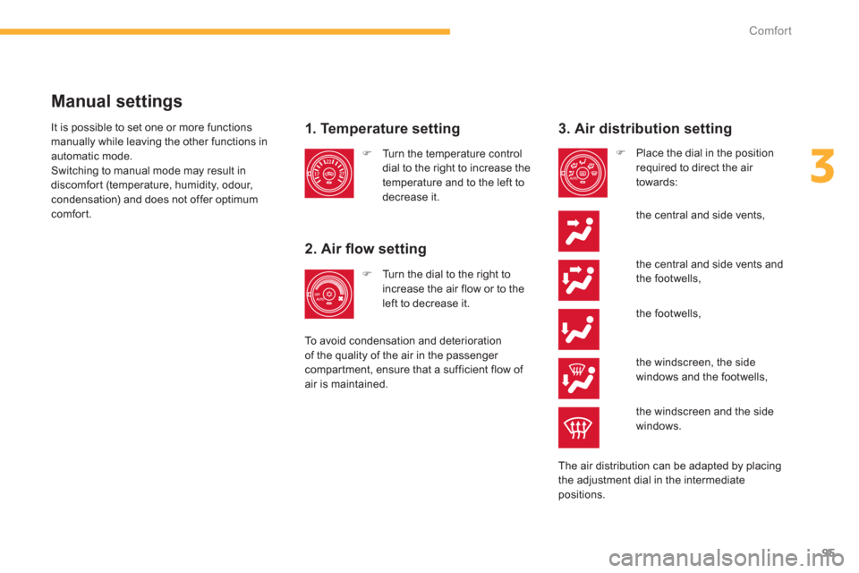 Citroen C4 AIRCROSS 2014 1.G Owners Manual 95
3
Comfort
   
Manual settings 
 
 
1. Temperature setting 
   
2. Air ﬂ ow setting 
  the central and side vents and 
the footwells,     
 
�) 
  Turn the temperature control 
dial to the right t