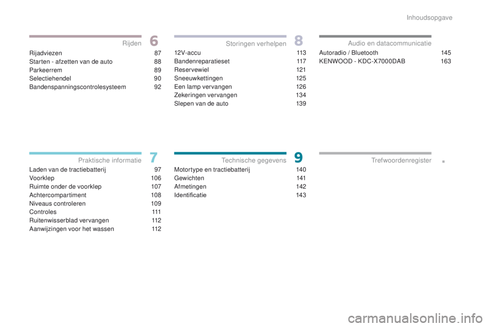 CITROEN C-ZERO 2017  Instructieboekjes (in Dutch) .
Rijadviezen 87
S tarten - afzetten van de auto  
8
 8
Parkeerrem
 

89
Selectiehendel
 

90
Bandenspanningscontrolesysteem
 

92
Laden van de tractiebatterij
 
9
 7
Voor klep
 

10 6
Ruimte onder de